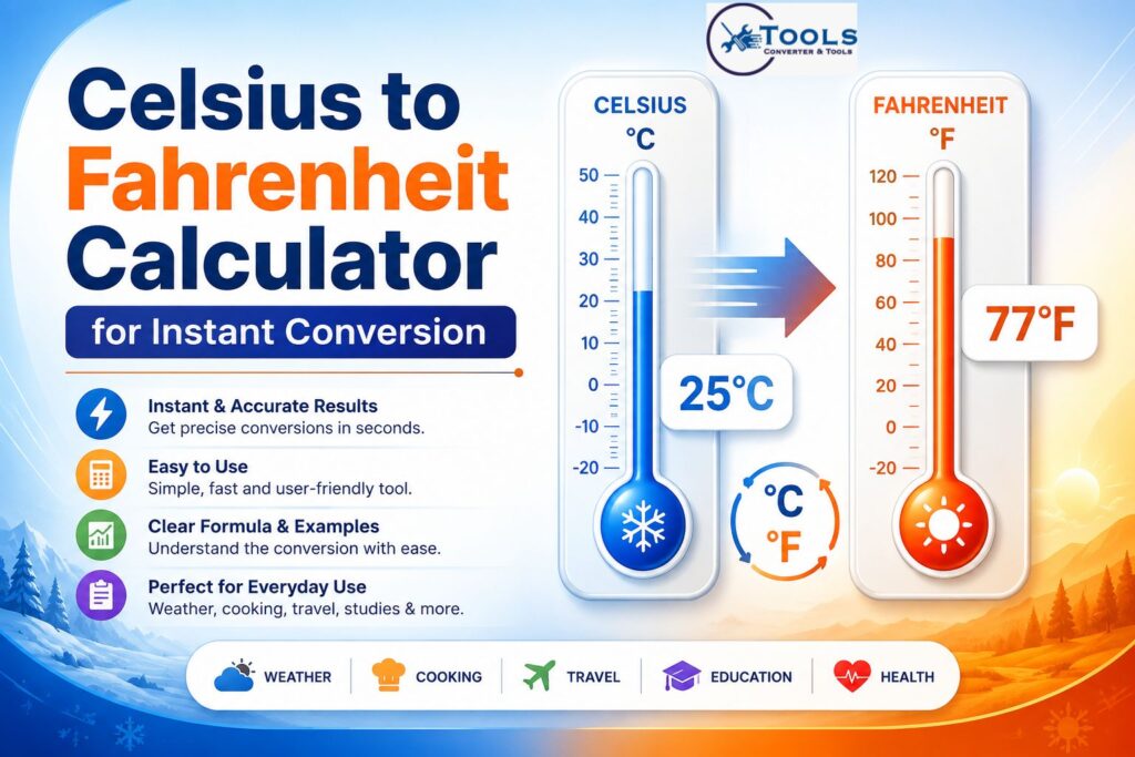 celsius to fahrenheit